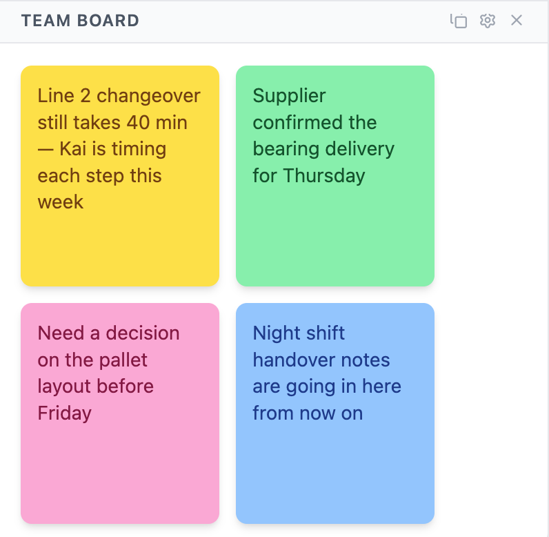 A team board with four coloured sticky notes covering a changeover time, a supplier delivery, a pending decision and shift handover notes.